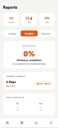 Kaivalya Reports & Discipline Screen